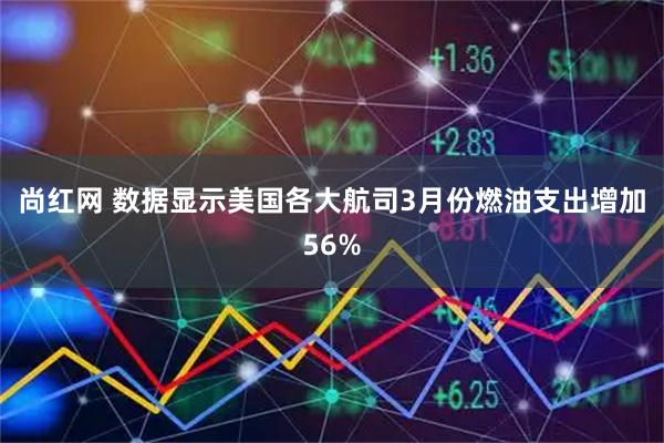 尚红网 数据显示美国各大航司3月份燃油支出增加56%